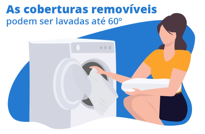 cobertura na máquina
